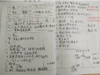 C:\Users\86180\Desktop\IMG_7736(20191205-231647).JPGIMG_7736(20191205-231647)