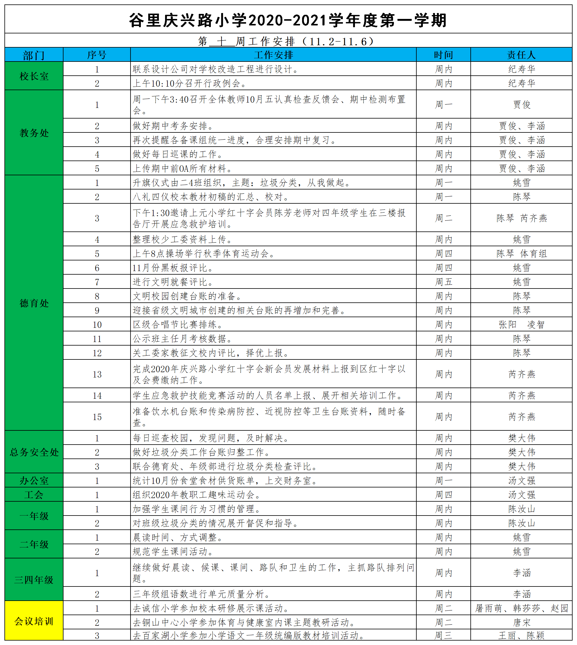 第十周工作安排(1).png