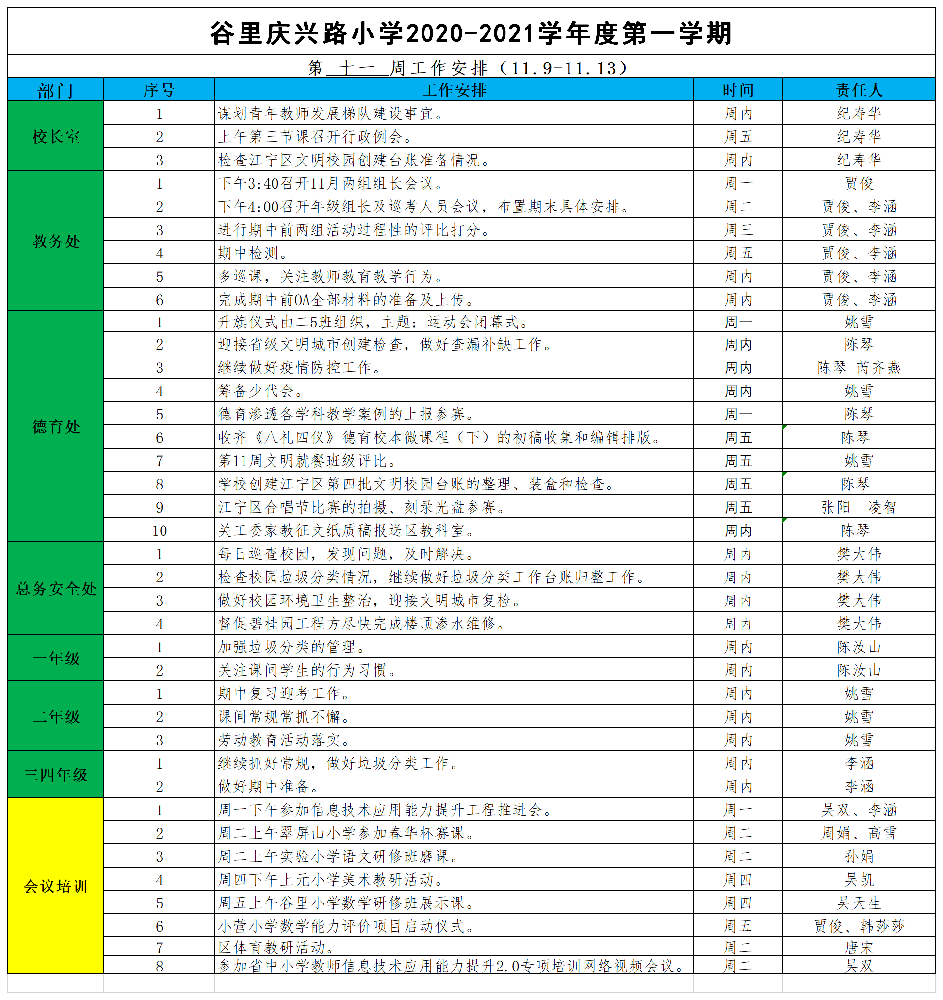 第十一周工作安排(1).png