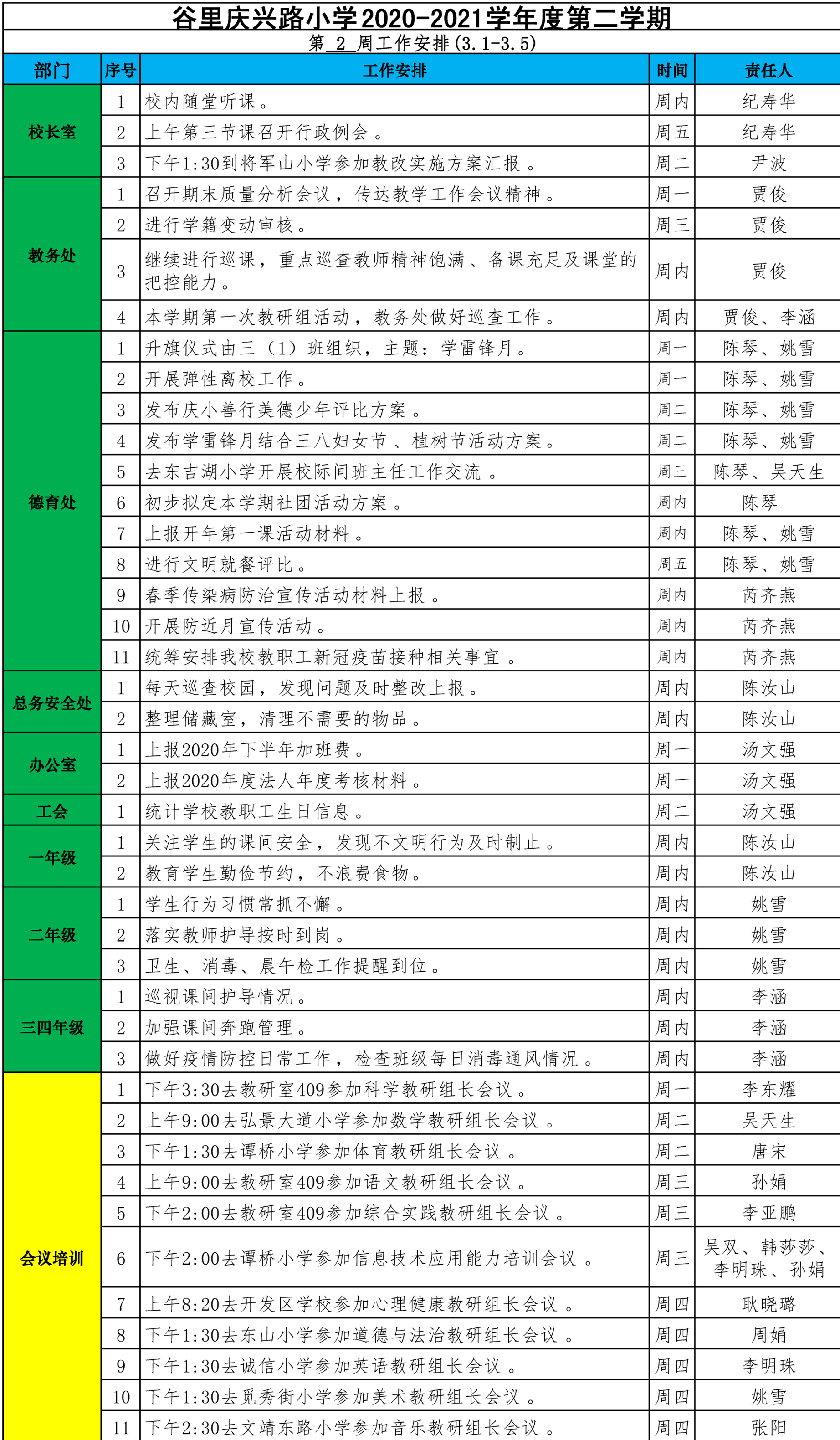 第2周工作安排(1).jpg