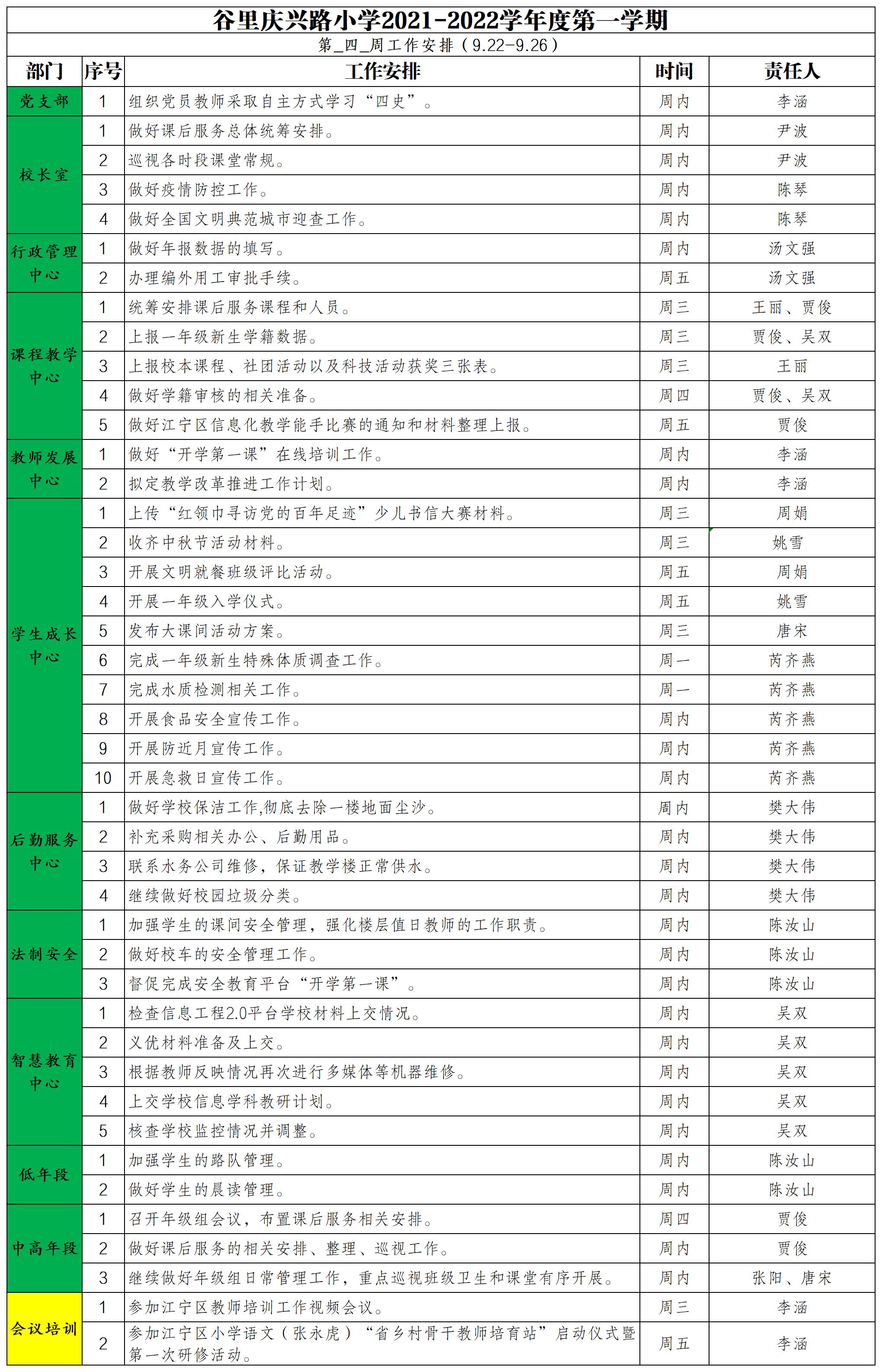 庆兴路小学2021——2022学年度第一学期第4周工作安排.jpg