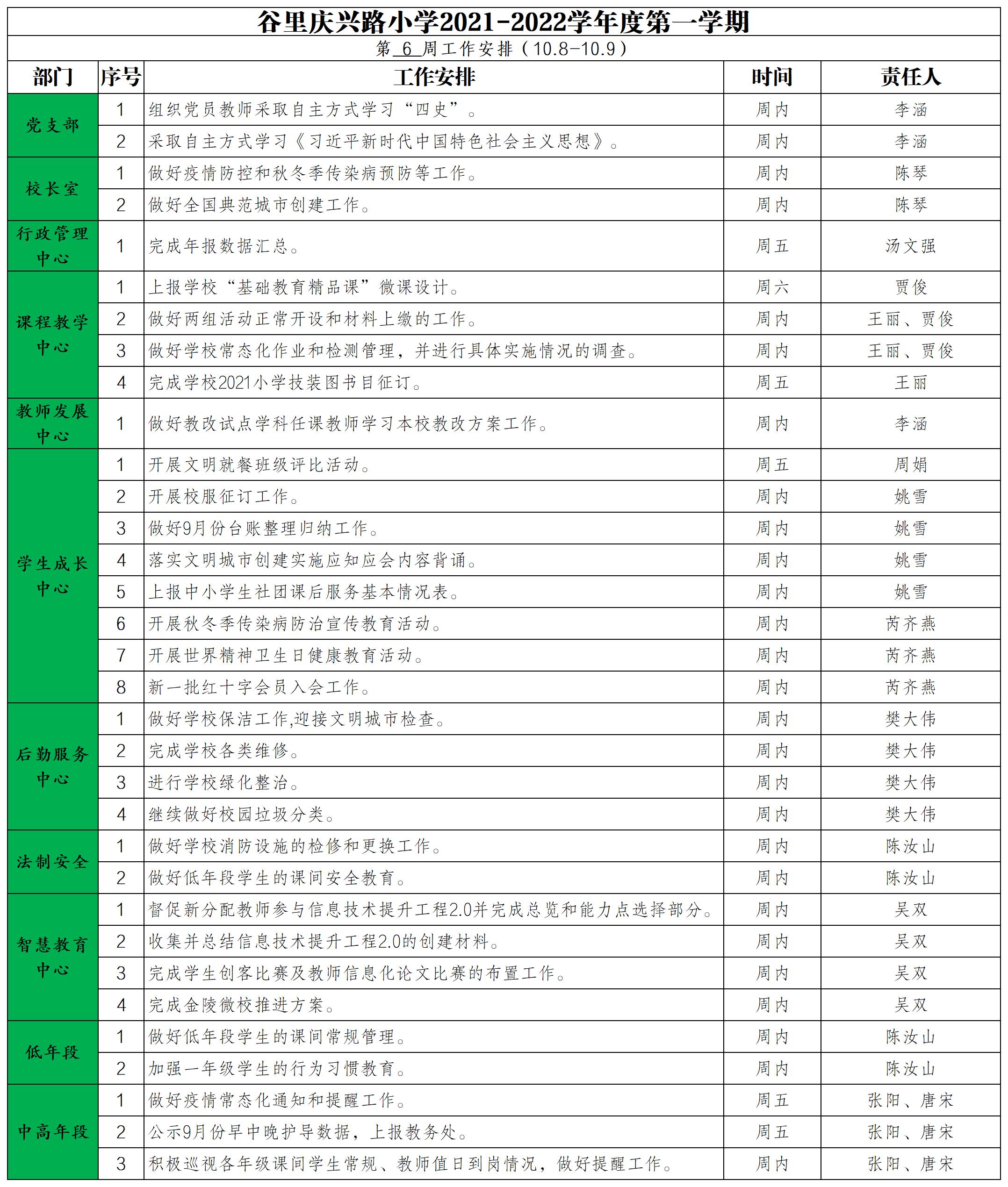 第6周工作安排.jpg