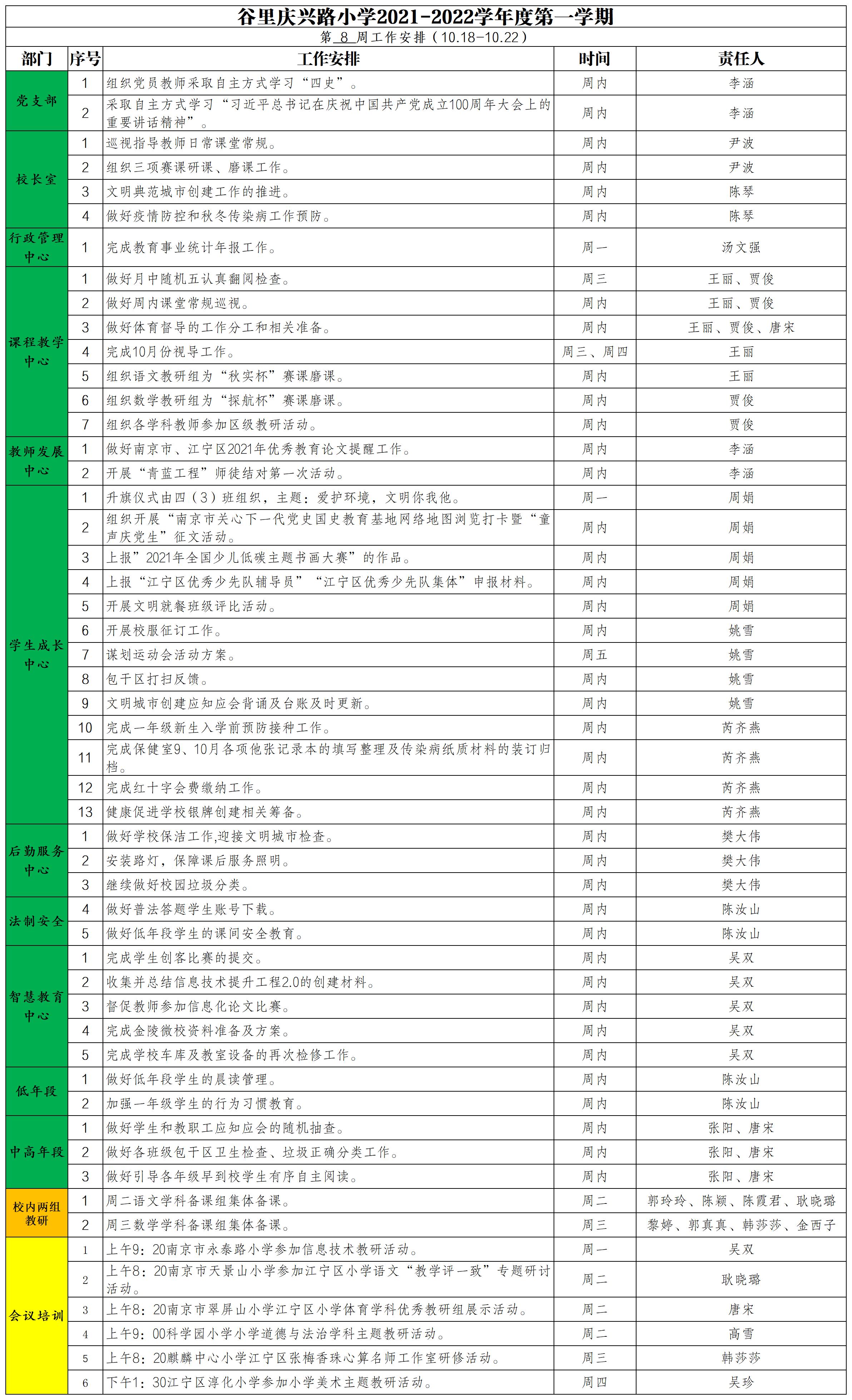 庆兴路小学2021——2022学年度第一学期第8周工作安排.jpg