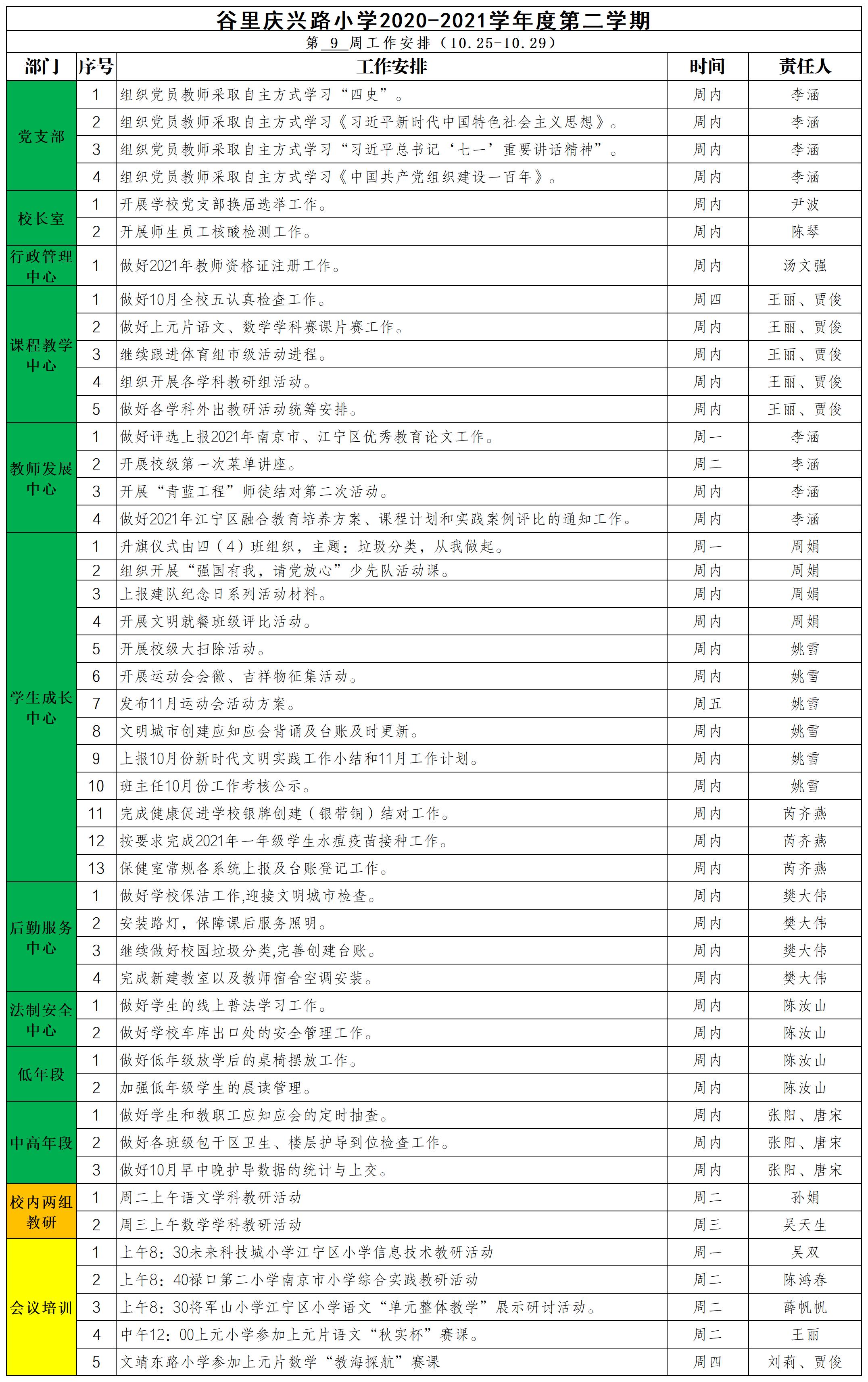 庆兴路小学第9周工作安排_A1E50.jpg