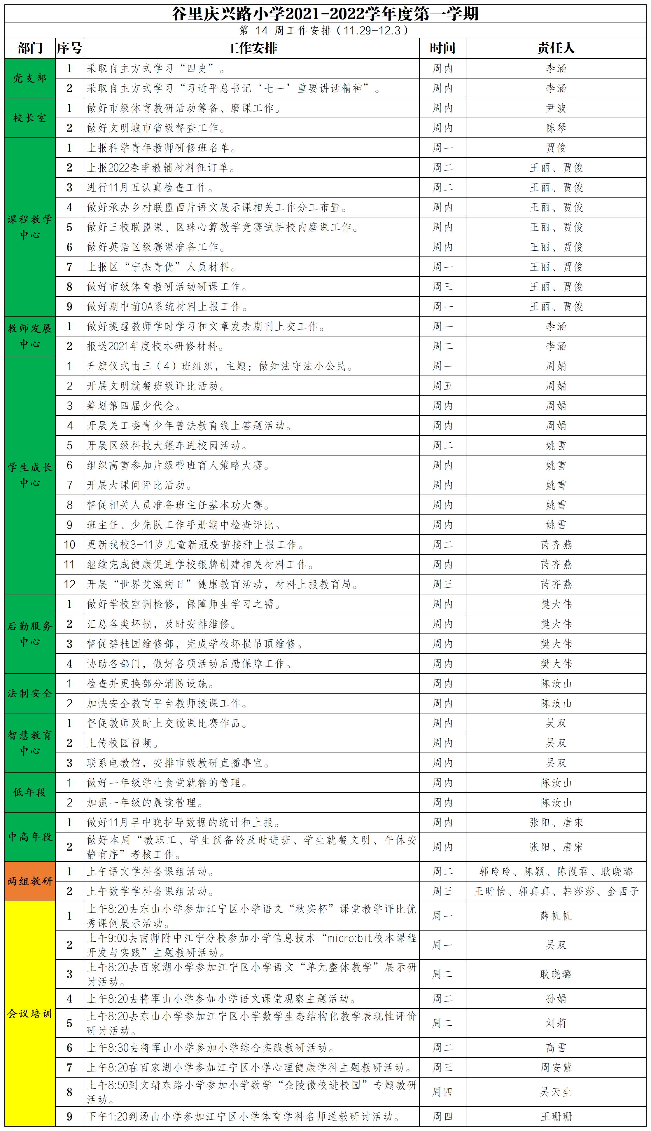 庆兴路小学2021——2022学年度第一学期工作安排(14周).jpg