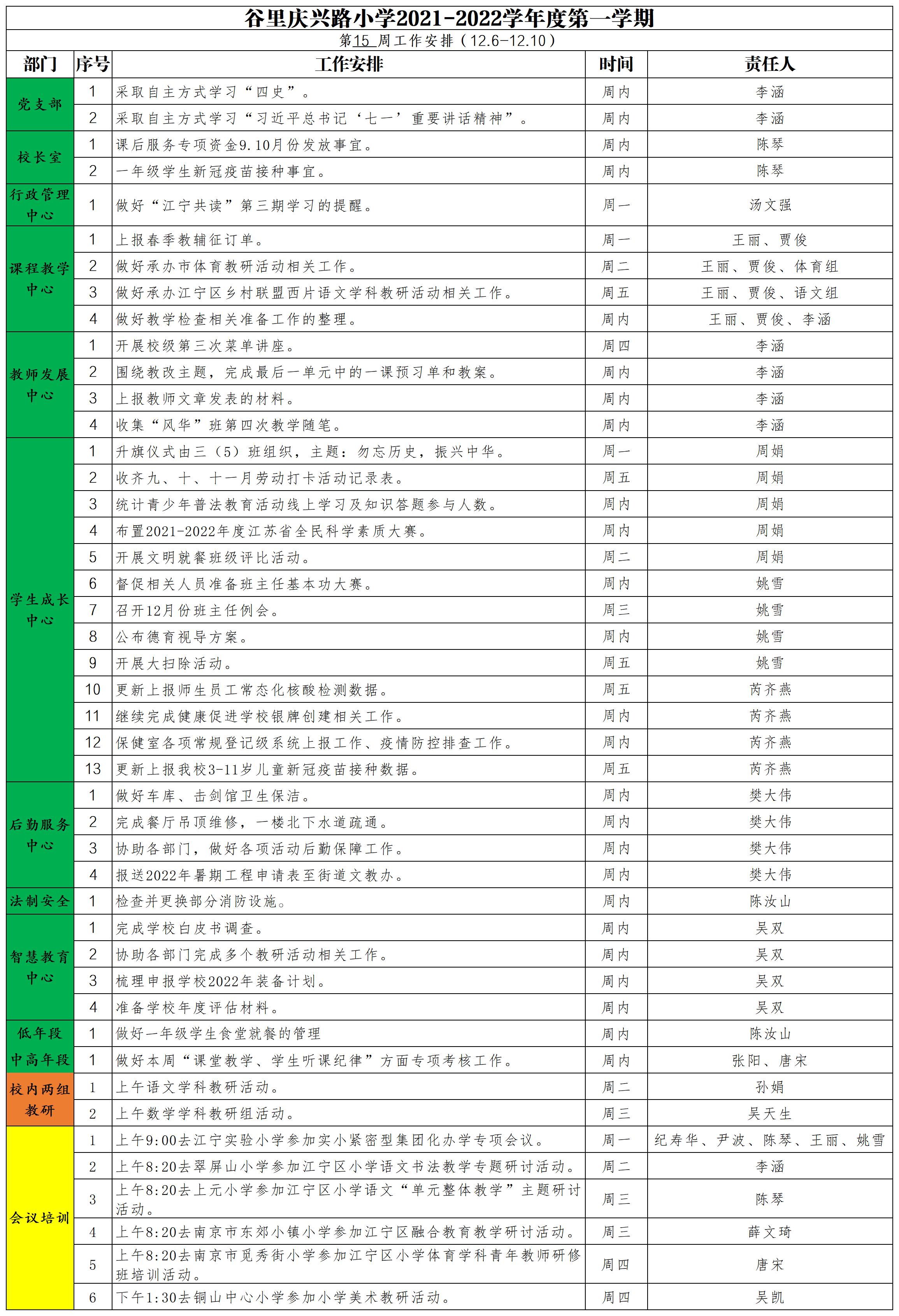 庆兴路小学2021——2022学年度第一学期第15周工作安排.jpg