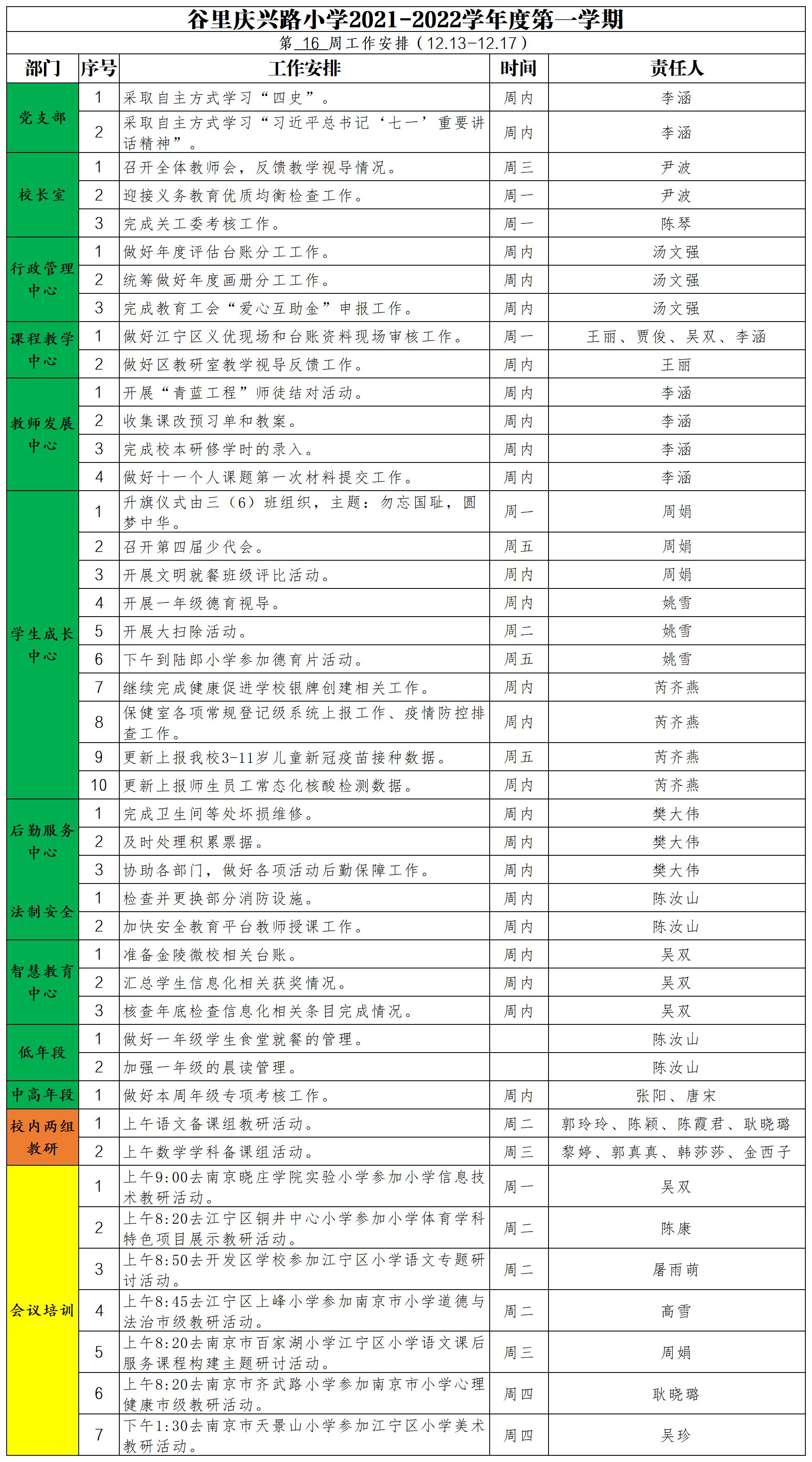 庆兴路小学2021——2022学年度第一学期工作安排16周_A1E47.jpg