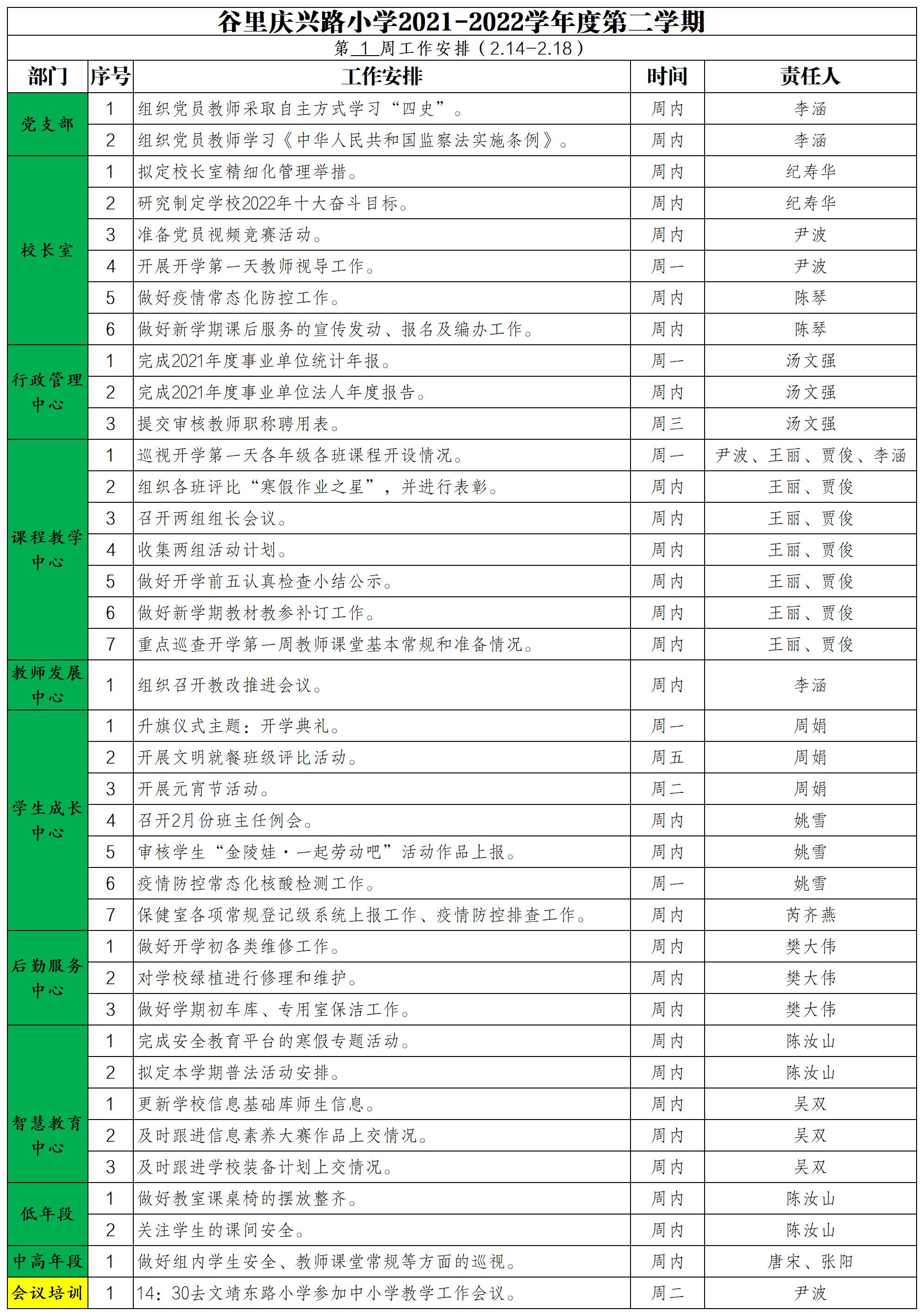 庆兴路小学2021——2022学年度第二学期工作安排.jpg