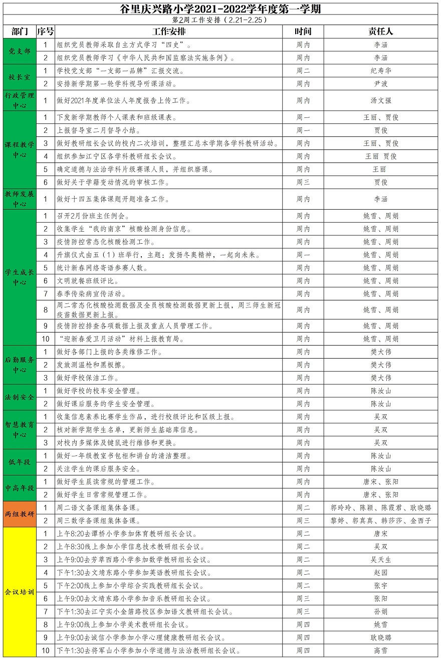 (第2周)工作安排_A1E49.jpg