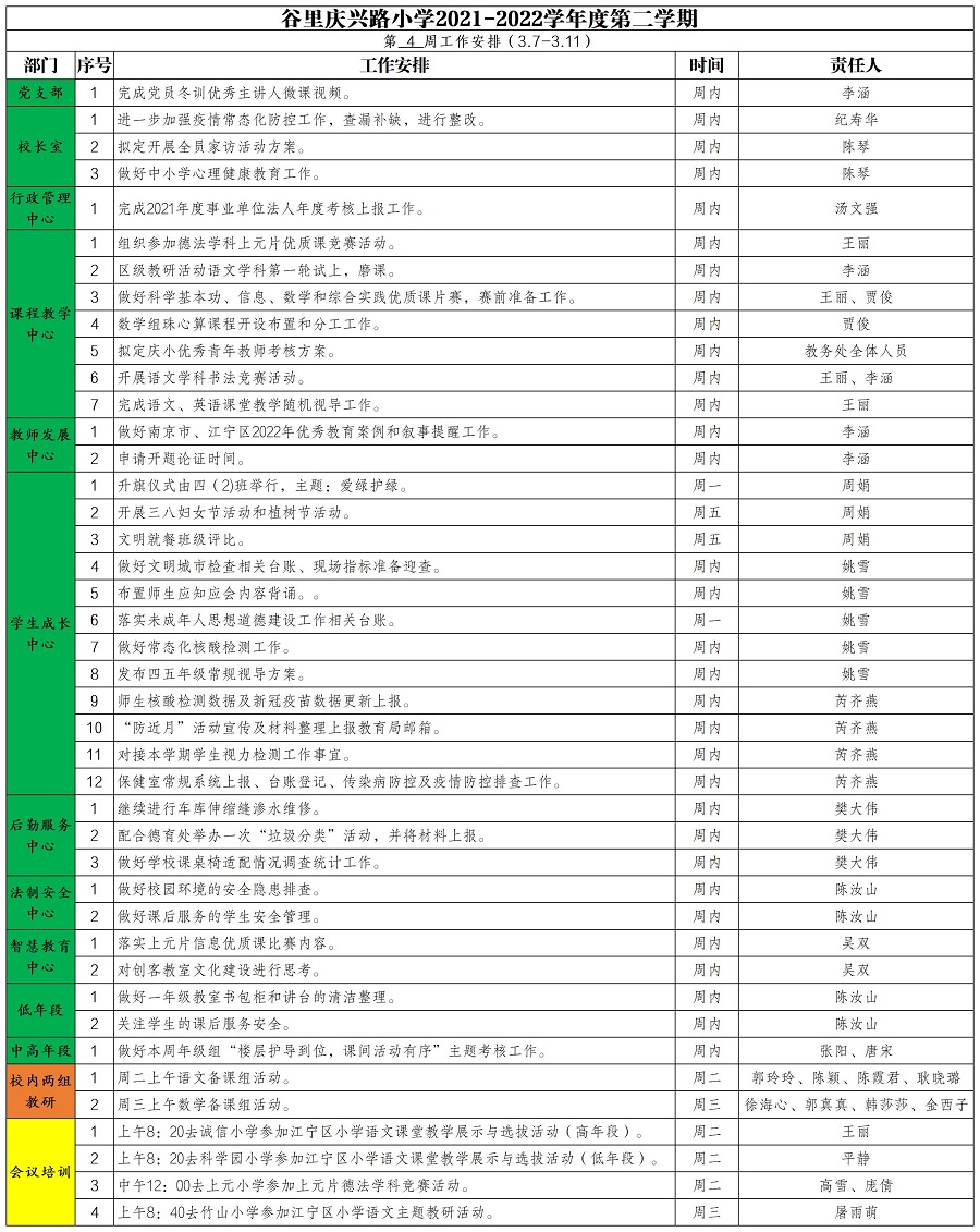 庆兴路小学2021——2022学年度第二学期第4周工作安排.jpg