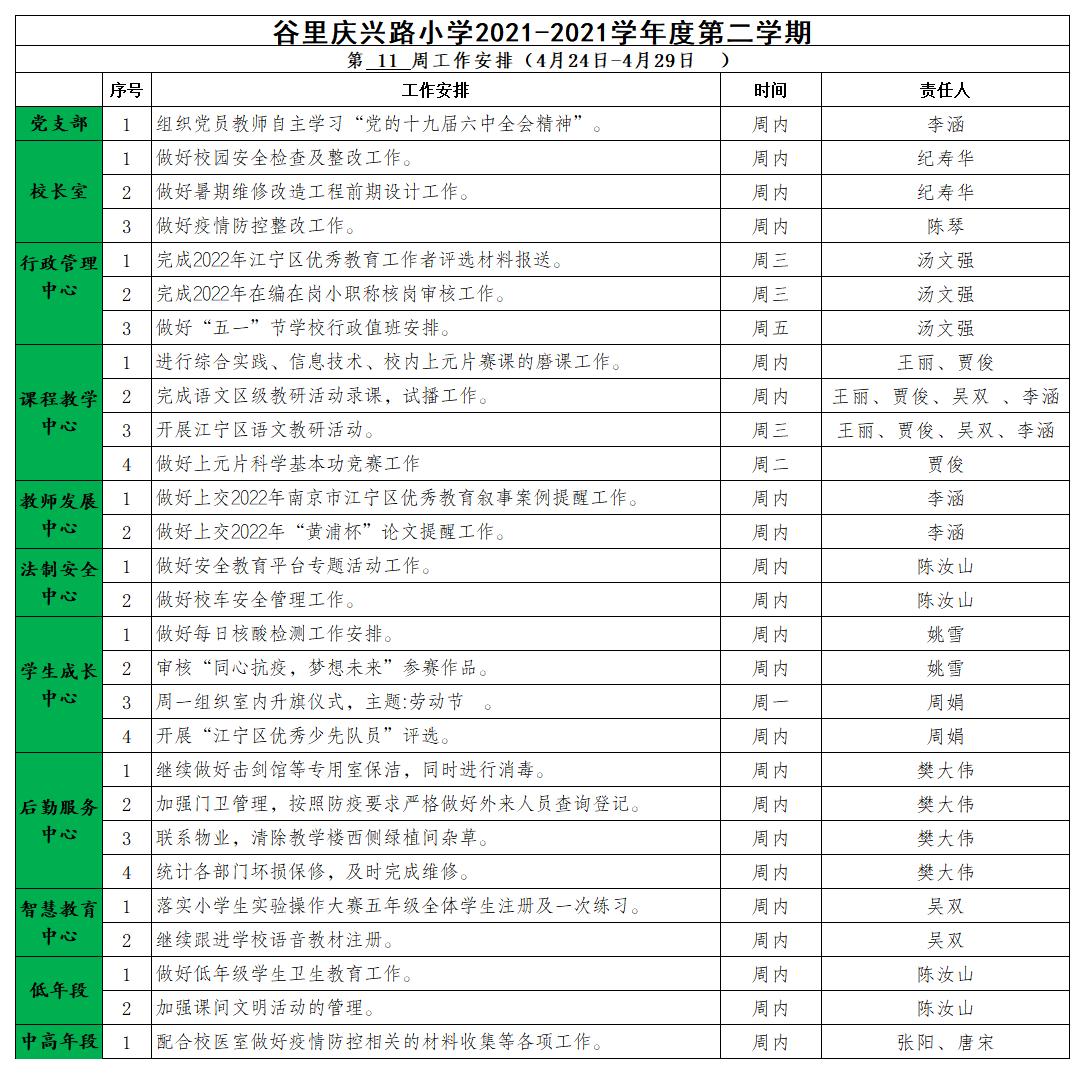 教务处第11 周工作安排_A1E31.jpg