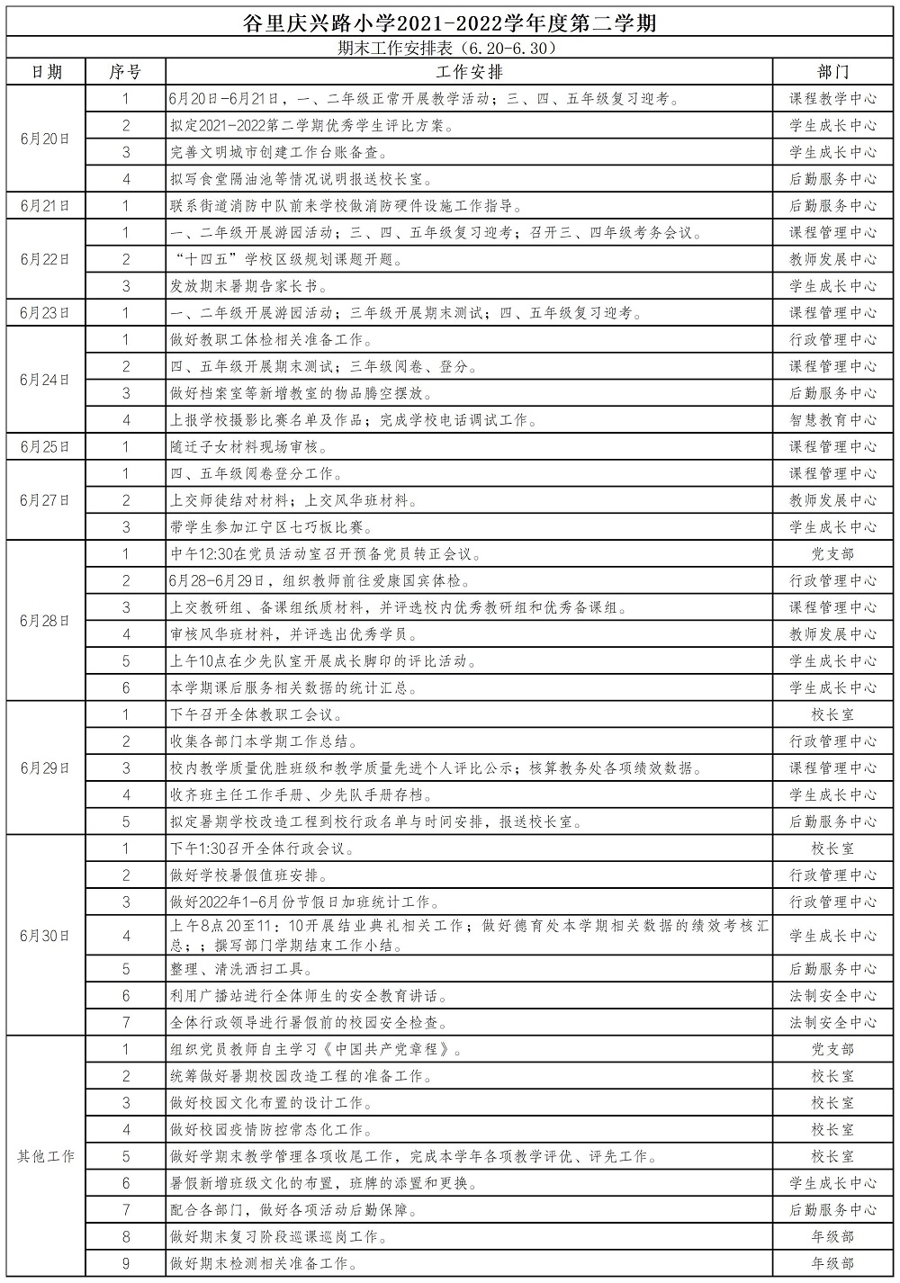 谷里庆兴路小学2021-2022学年度第二学期期末工作安排表.jpg