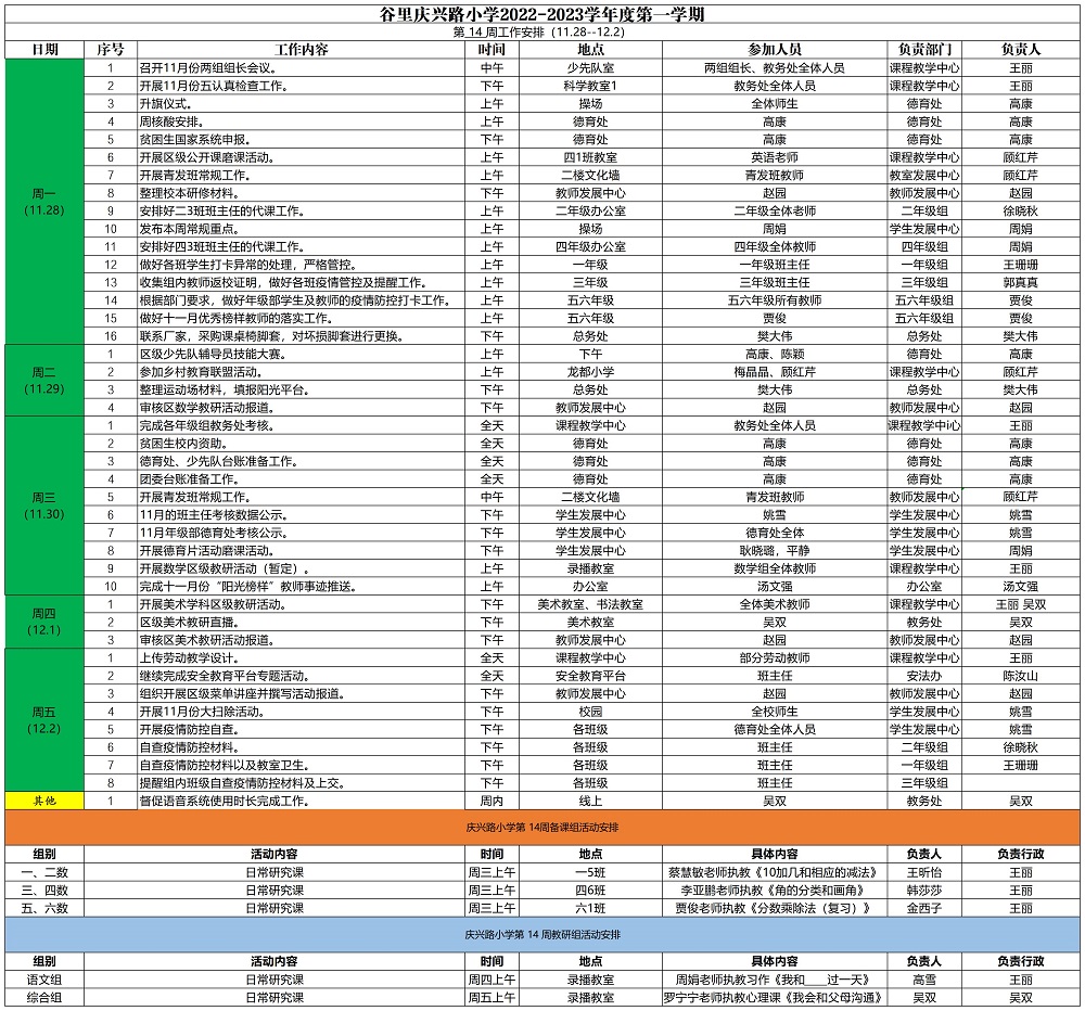 庆兴路小学2022——2023学年度第一学期第14周工作安排.jpg