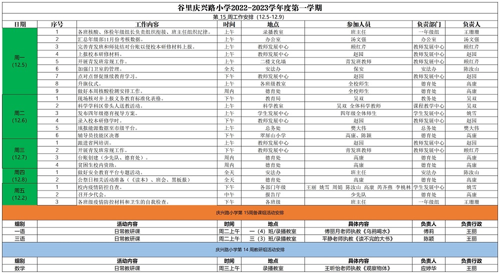 庆兴路小学2022——2023学年度第一学期第14周工作安排.jpg