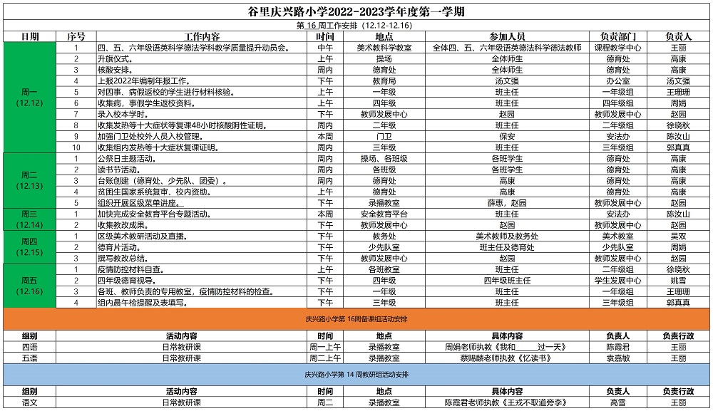 庆兴路小学2022——2023学年度第一学期第16周工作安排.jpg