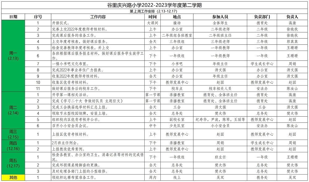 副本-庆兴路小学2022——2023学年度第二学期第2周工作安排_Sheet1.jpg
