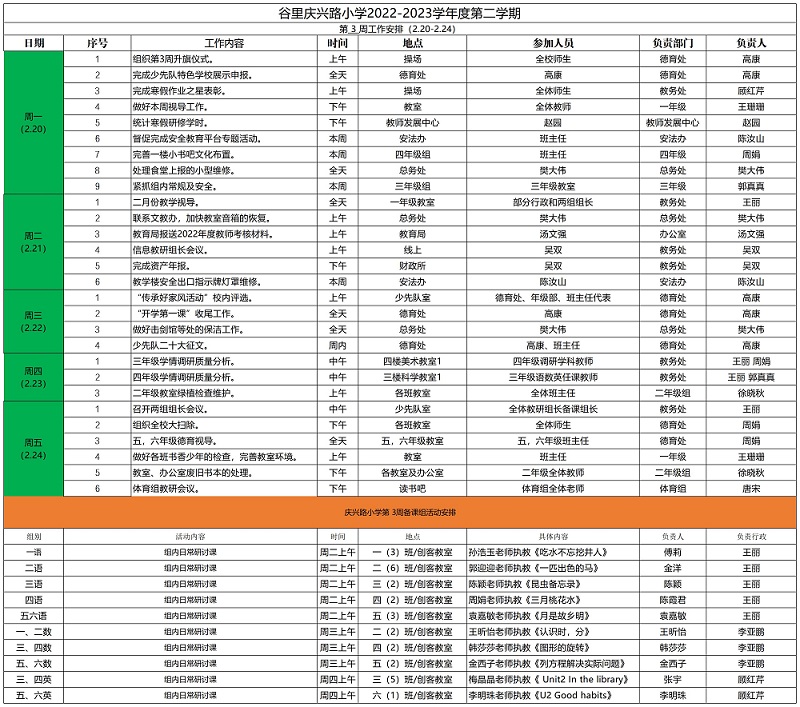 庆兴路小学2022——2023学年度第二学期第3周工作安排_Sheet1.jpg