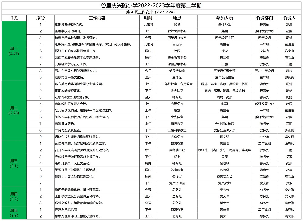 庆兴路小学2022——2023学年度第二学期第4周工作安排_Sheet1.jpg