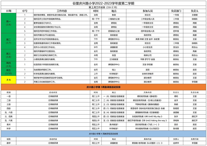 庆兴路小学2022——2023学年度第二学期第5周工作安排_Sheet1.jpg