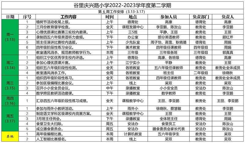庆兴路小学2022——2023学年度第二学期第6周工作安排_Sheet1.jpg