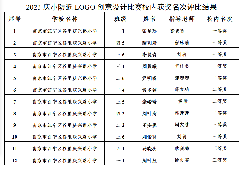 防近logo创意设计比赛校内评比公示.png