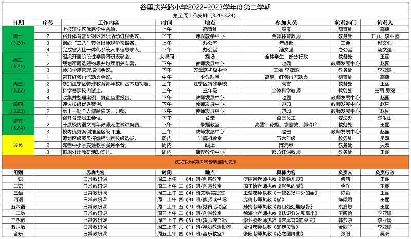 庆兴路小学2022——2023学年度第二学期第7周工作安排_Sheet1.jpg