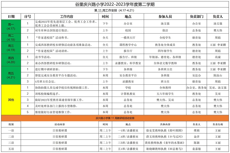 庆兴路小学2022——2023学年度第二学期第11周工作安排_Sheet1.jpg