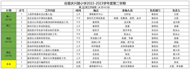庆兴路小学2022——2023学年度第二学期第10周工作安排_Sheet1.jpg