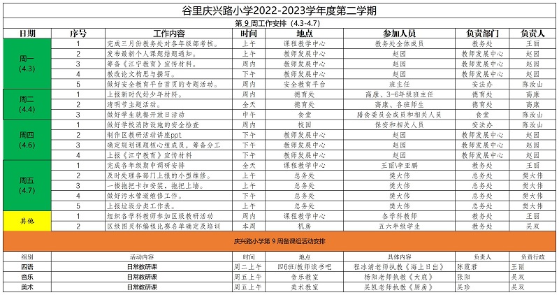 庆兴路小学2022——2023学年度第二学期第9周工作安排_Sheet1.jpg