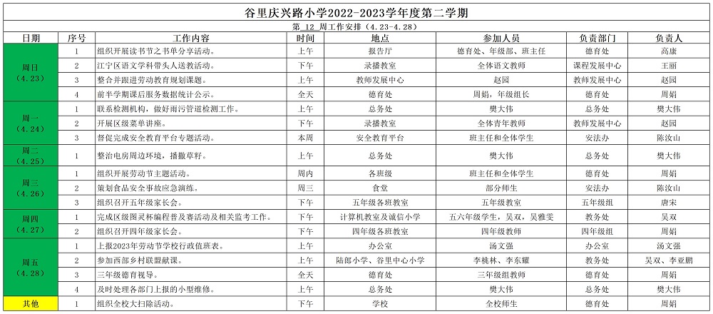 庆兴路小学2022——2023学年度第二学期第12周工作安排_Sheet1.jpg