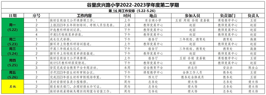 庆兴路小学2022——2023学年度第二学期第16周工作安排_Sheet1.jpg