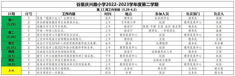 庆兴路小学2022——2023学年度第二学期第17周工作安排_Sheet1.jpg