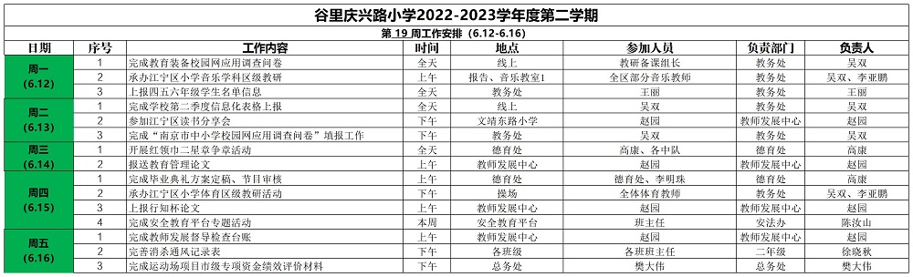 庆兴路小学2022——2023学年度第二学期第19周工作安排_Sheet1.jpg