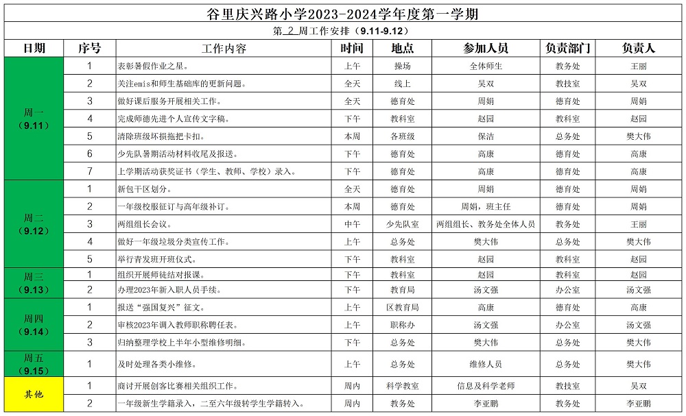 庆兴路小学2023——2024学年度第一学期第一周工作安排_Sheet1.jpg