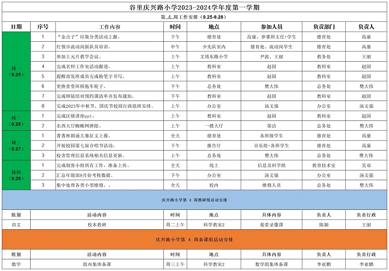 庆兴路小学2023——2024学年度第一学期第4周工作安排_Sheet1.jpg
