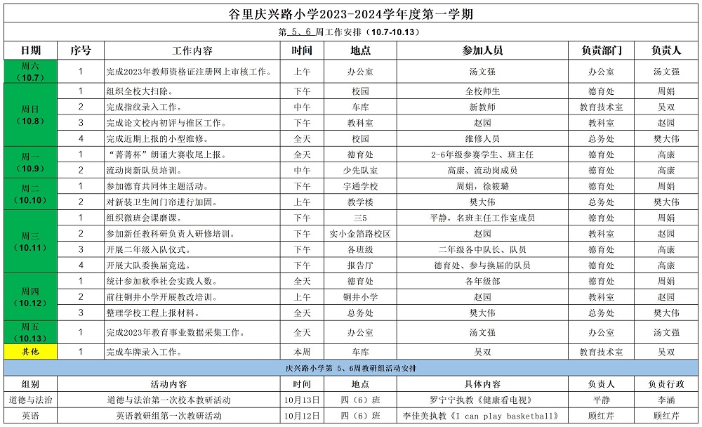 庆兴路小学2023——2024学年度第一学期第5、6周工作安排_Sheet1.jpg