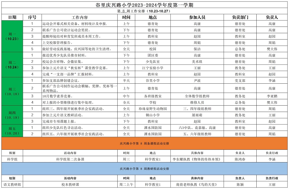 庆兴路小学2023——2024学年度第一学期第8周工作安排_Sheet1.jpg