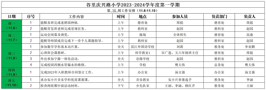 庆兴路小学2023——2024学年度第一学期第10周工作安排_Sheet1.jpg