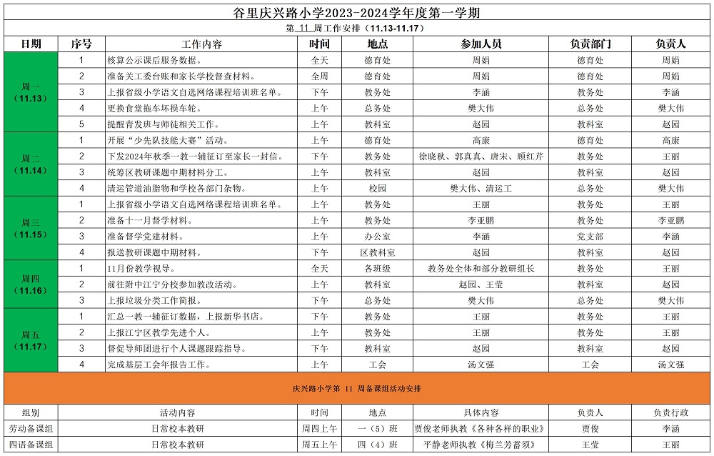 庆兴路小学2023——2024学年度第一学期第7周工作安排_Sheet1.jpg