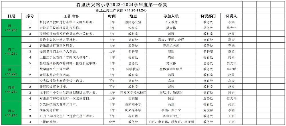 庆兴路小学2023——2024学年度第一学期第12周工作安排_Sheet1.jpg