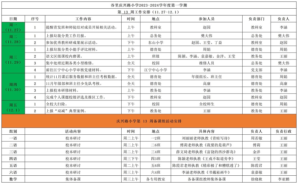 庆兴路小学2023——2024学年度第一学期第13周工作安排_Sheet1.jpg