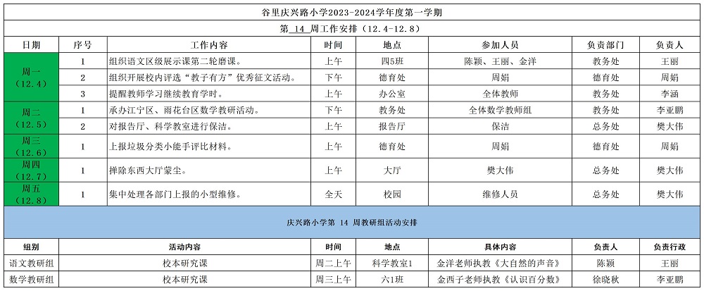 庆兴路小学2023——2024学年度第一学期第13周工作安排_Sheet1(1).jpg