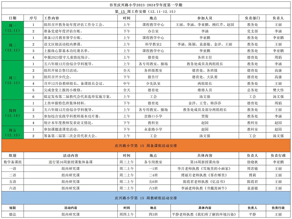 庆兴路小学2023——2024学年度第一学期第13周工作安排_Sheet1(2).jpg