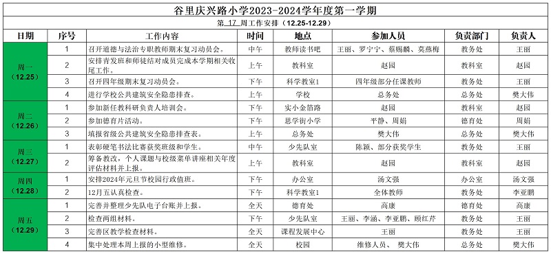 庆兴路小学2023——2024学年度第一学期第17周工作安排_Sheet1.jpg