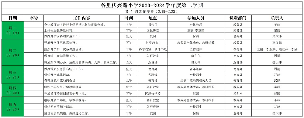 庆兴路小学2023——2024学年度第二学期第1周工作安排.jpg