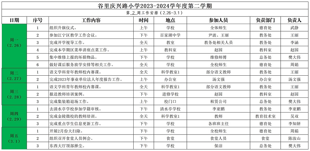 庆兴路小学2023——2024学年度第一学期第17周工作安排_Sheet1.jpg