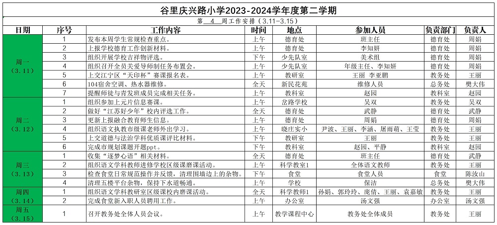 庆兴路小学2022—2023学年度第二学期第4周工作安排_Sheet1.jpg