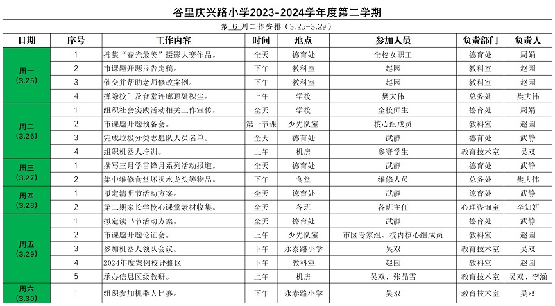 庆兴路小学2022—2023学年度第二学期第6周工作安排_Sheet1.jpg
