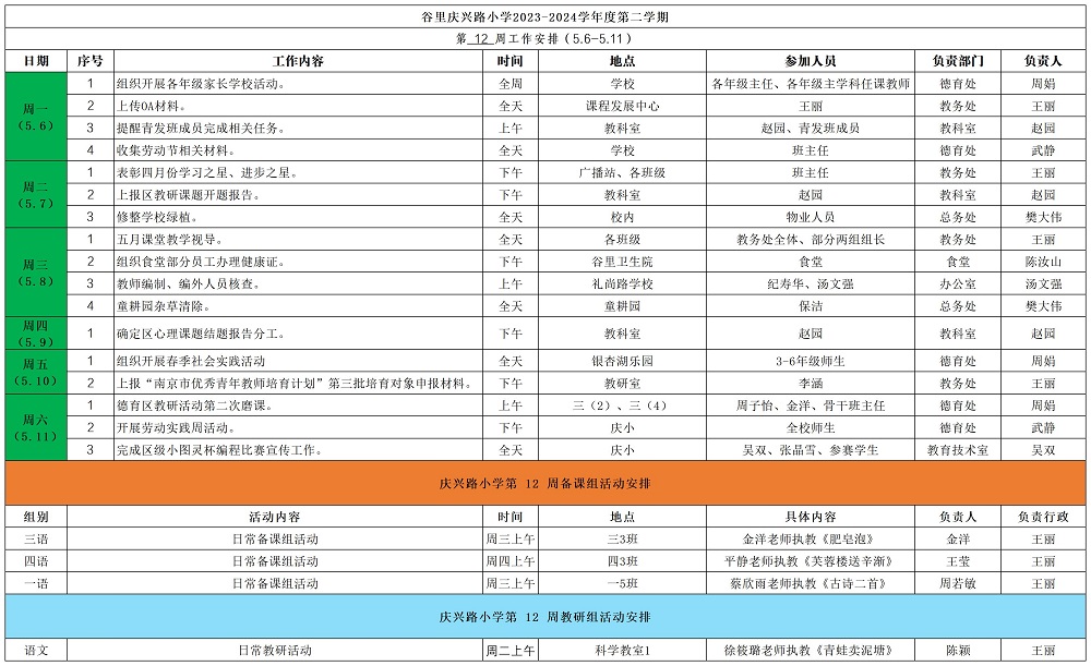 第12周工作安排_Sheet1.jpg