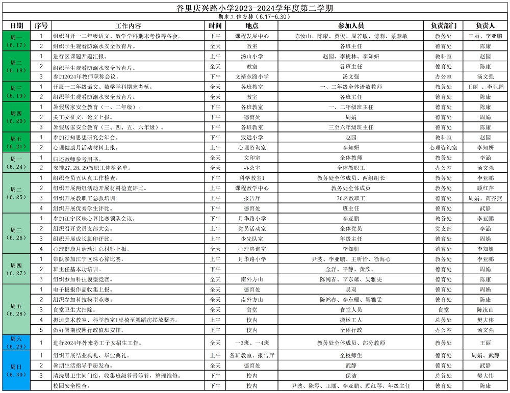 第7周工作安排_Sheet1(4).jpg